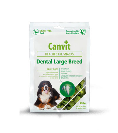 CANVIT - 